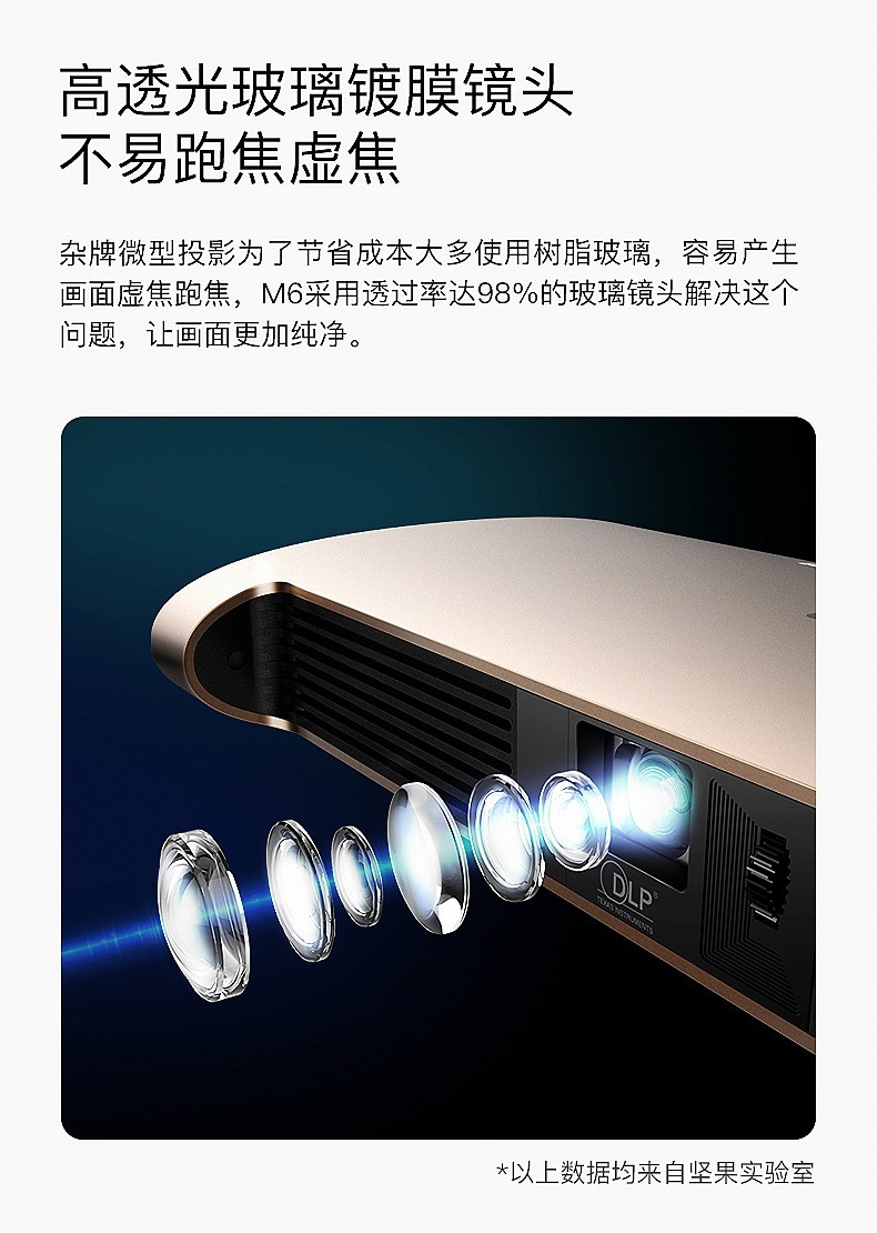 坚果投影仪m6微型家用全高清投影机微型便携式办公智能无线wifi小型