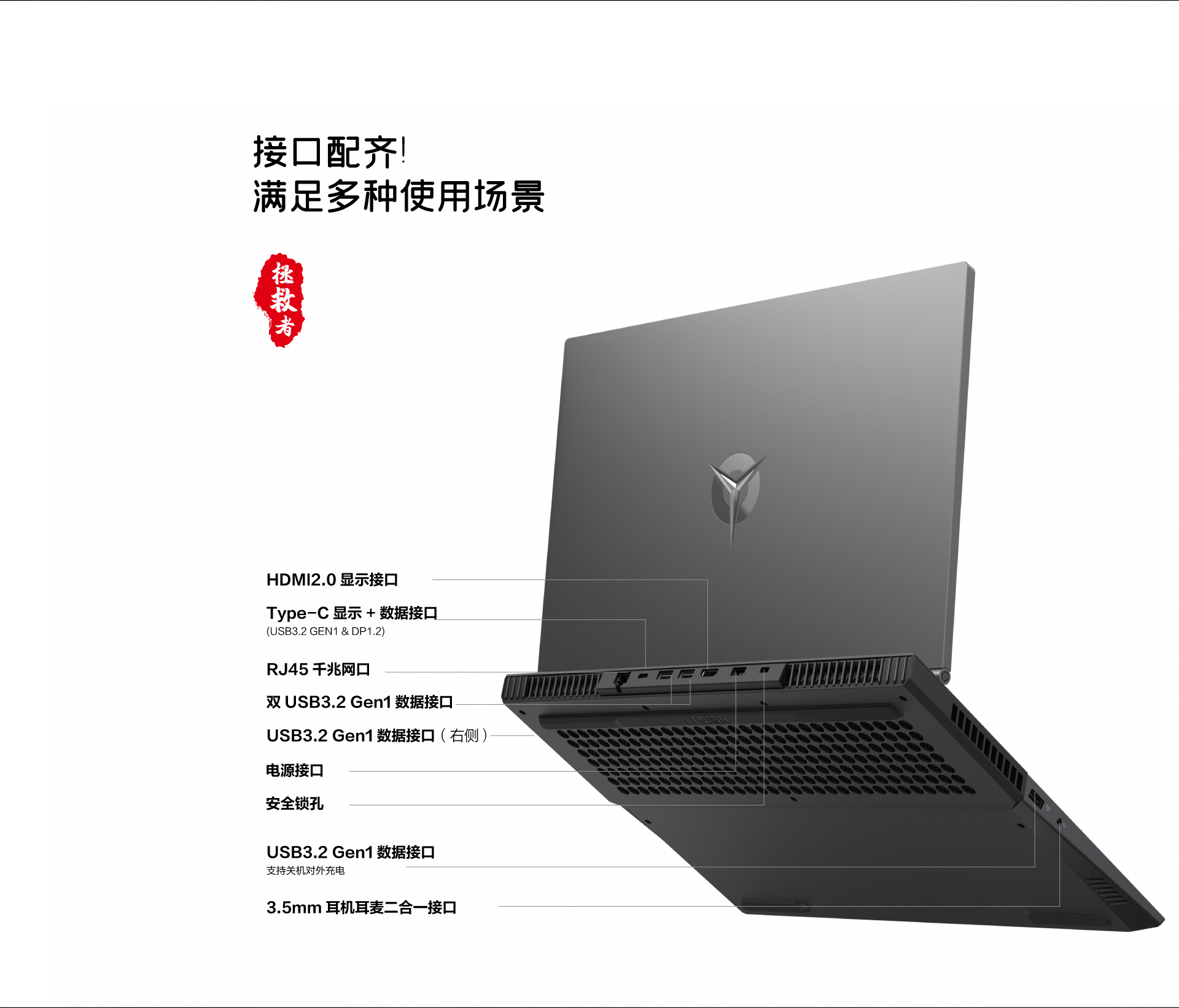 联想lenovo 拯救者y7000p 15.