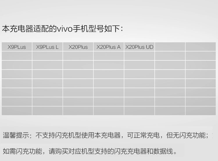 vivox20plus充电器参数,vivox20plus充电器 vivo官方原装x9plus充电器225w低压闪充x20plus充电头45a双引擎闪充