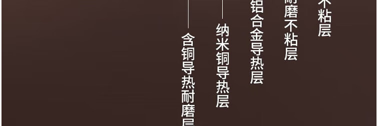 电饭煲F531A详情页_22.jpg