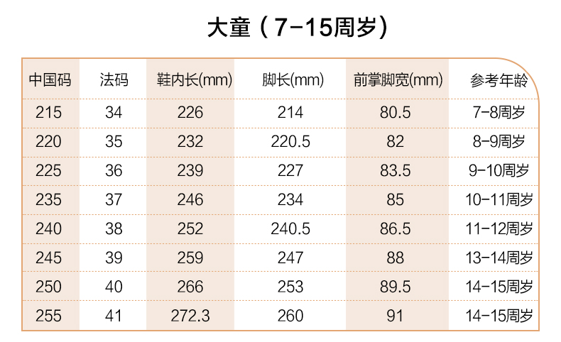 乔丹童鞋儿童运动鞋男童鞋2021夏季新款网面透气跑步鞋中大童鞋子