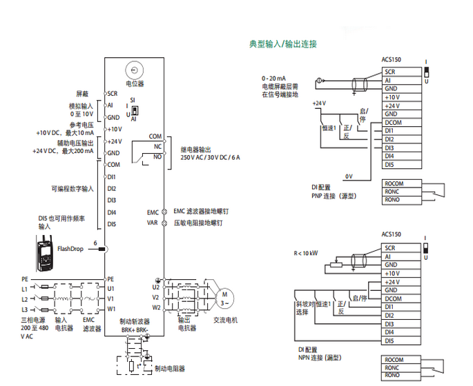 定做-适用于abb变频器acs355-03e-08a8-423a1 31a0 acs355-03e-44a0