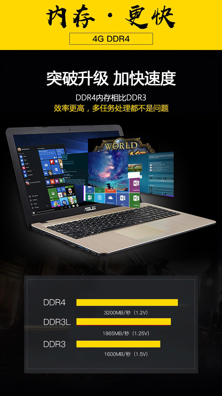 超级新品 华硕(asus)x500ub8250定制15.