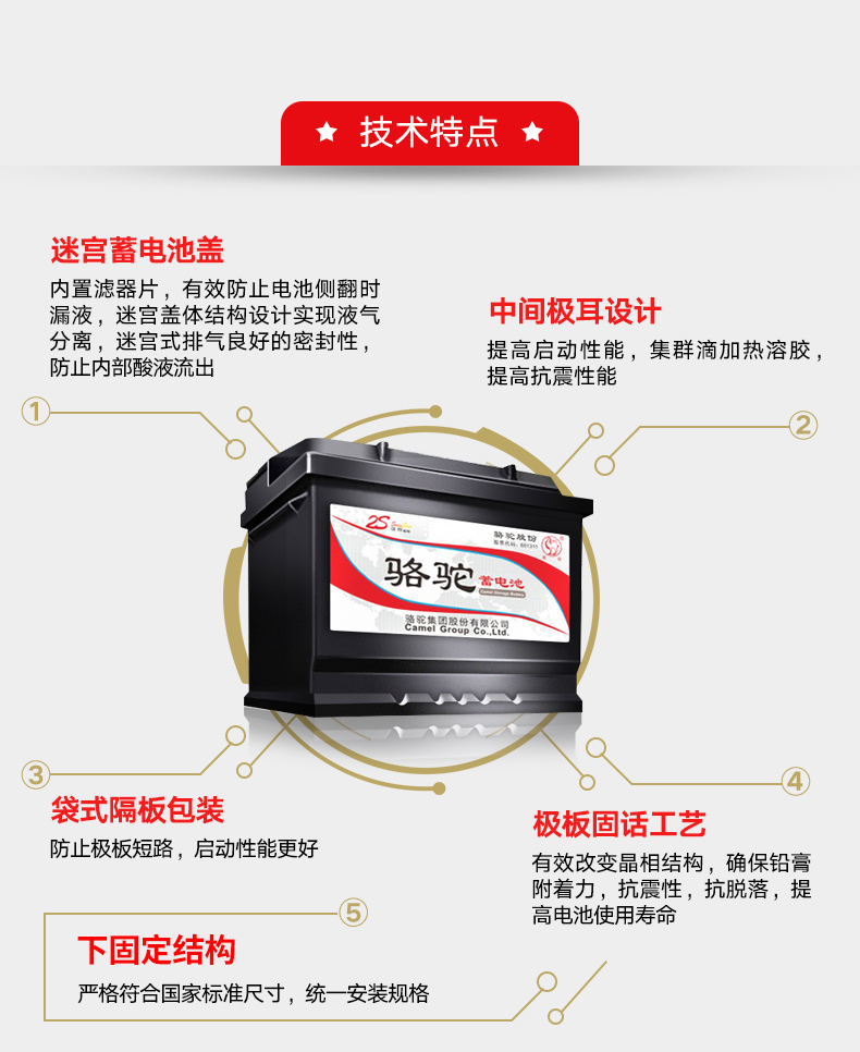 骆驼电瓶12v60ah适配比亚迪f3伊兰特卡罗拉悦动汽车蓄电池55d23