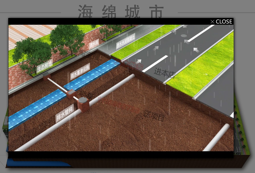 2019海绵城市雨水花园透水铺装下沉式绿地专项规划景观施工图cad