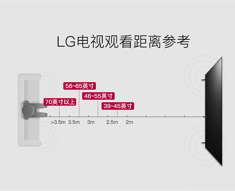 【苏宁专供】LG电视55LG75CMECB