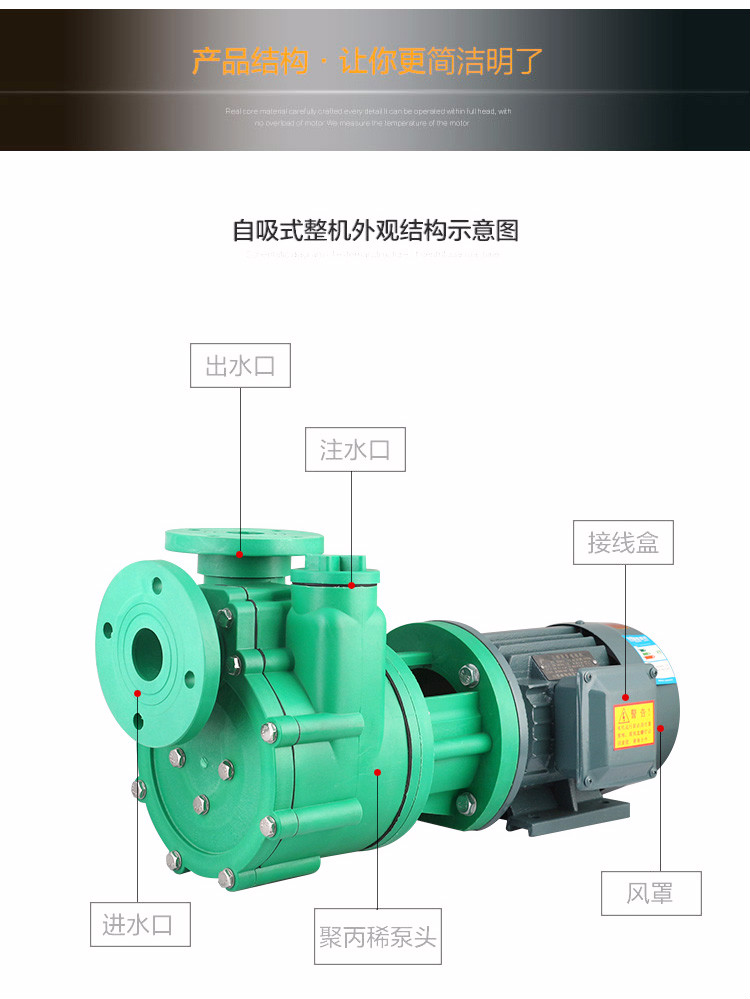 fp离心泵fpz自吸泵耐腐蚀化工泵增强聚防腐泵耐酸碱抽酸泵 40fp-18