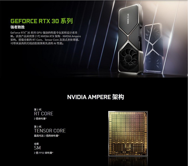 nvidia英伟达rtx309030702080titianrtxv深度学习gpu显卡nvidiartx