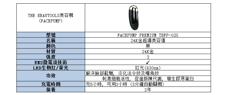 BEAUTOOLS FACEPUMP PREMIUM TBFP-02G | 香港蘇寧SUNING