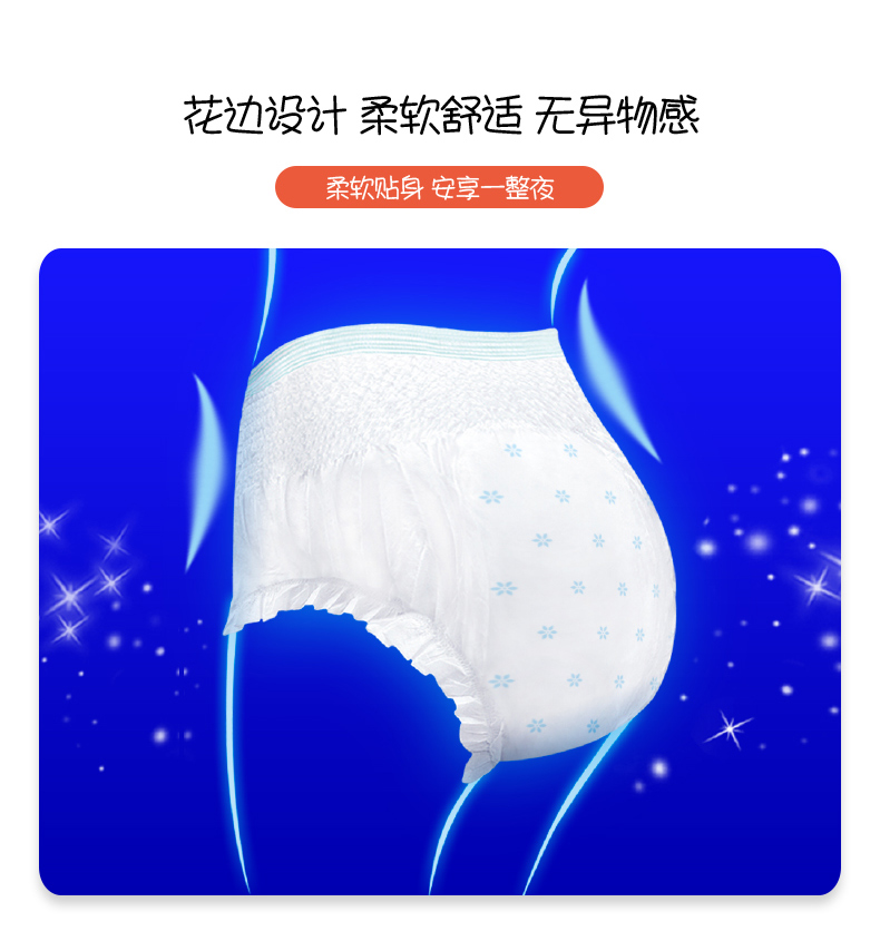 明星同款夜安裤安全裤裤型卫生巾内裤月经安心大姨妈裤量大夜用加长10