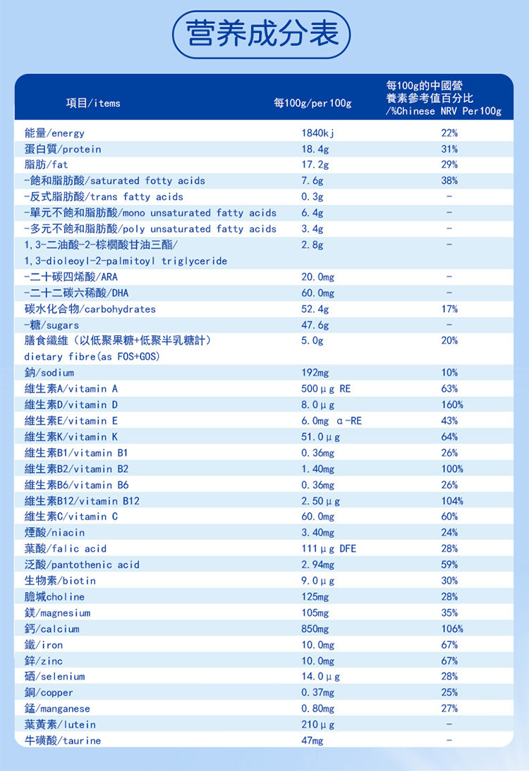 佳贝艾特(kabrita 睛滢儿童营养配方羊奶粉4段800g 港版 荷兰原装