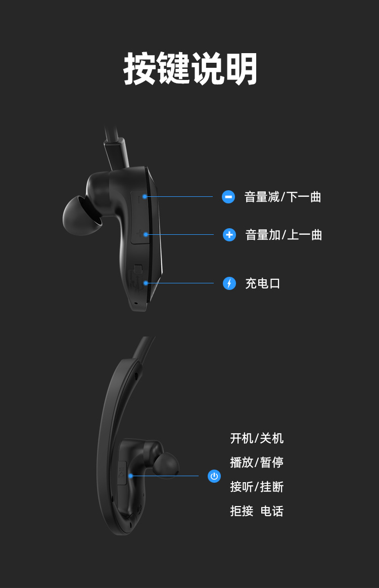 纽曼l1蓝牙耳机说明书,纽曼蓝牙耳机说明书 纽曼(newsmy)蓝牙耳机c30 纽曼 c30 黑色 运动无线防.