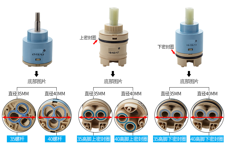 超级新品 定做 阀芯厨房面盆水龙头配件陶瓷片混水阀芯 上水冷热阀芯