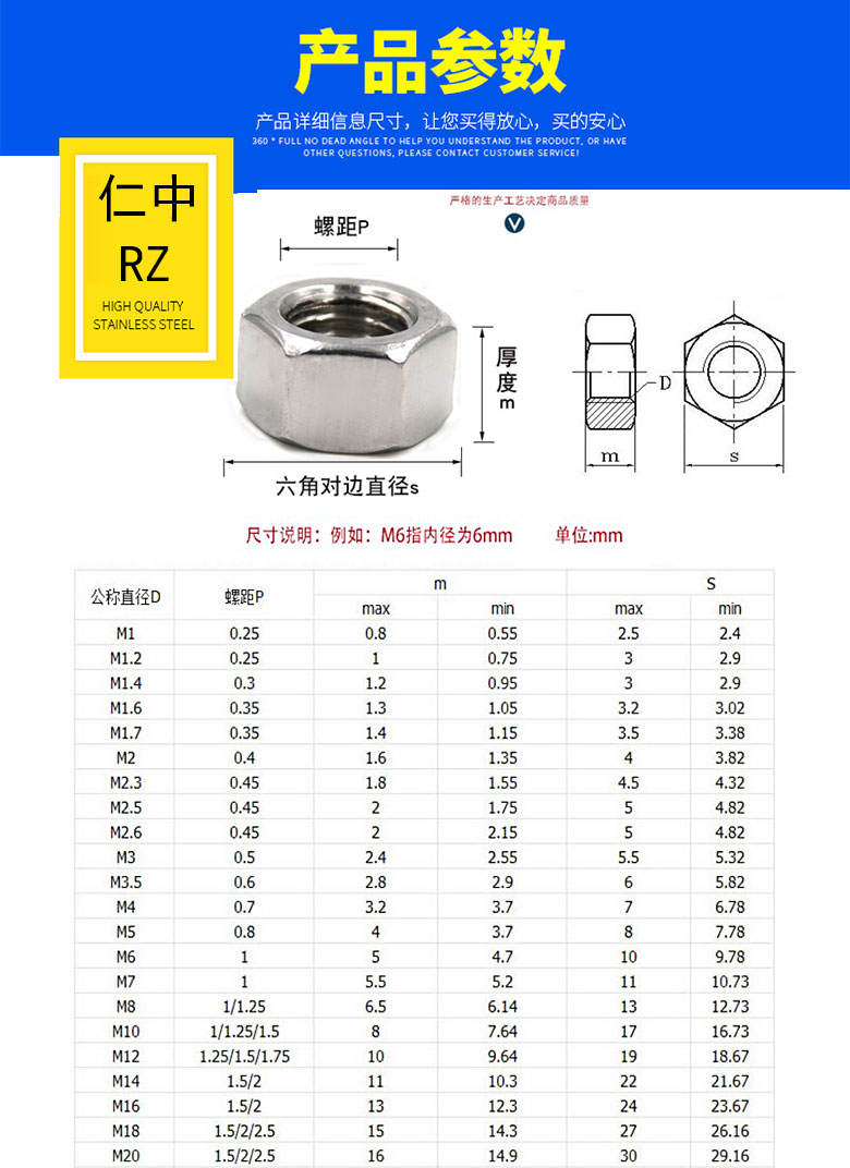 螺丝螺母 大螺母 六角螺母 不锈钢螺母 m3m4m5m8m15m16螺母 手拧