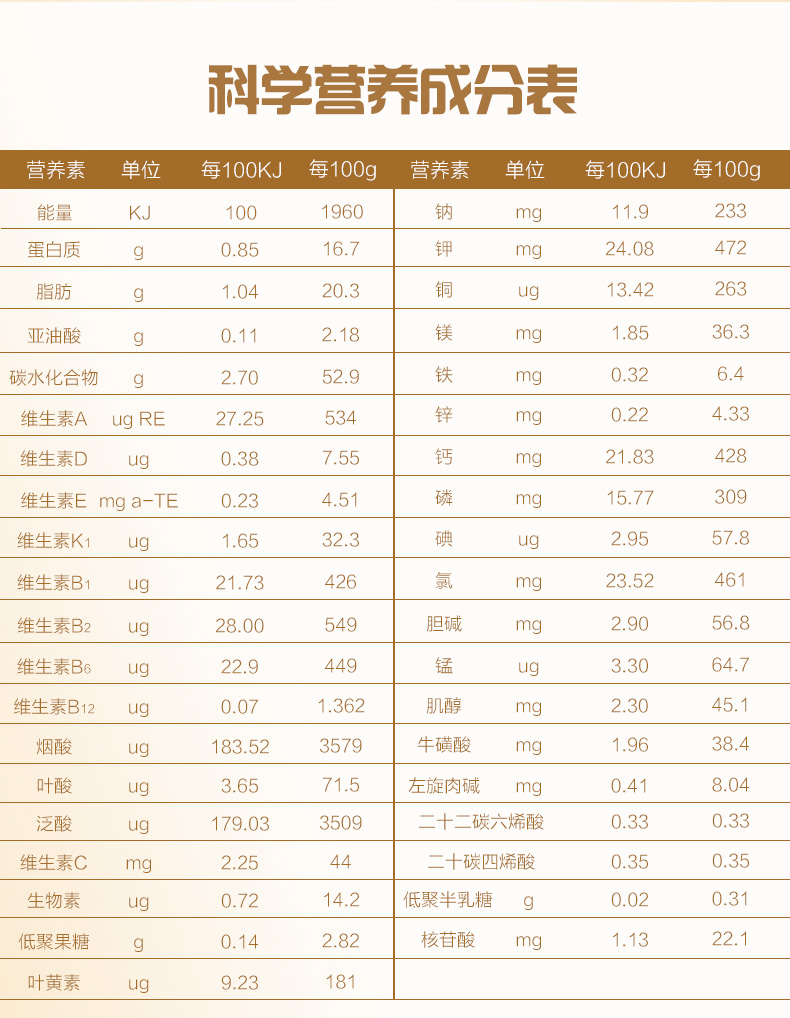 官方宜品益臻婴儿配方奶粉1段益生菌牛奶粉一段06个月龄100g