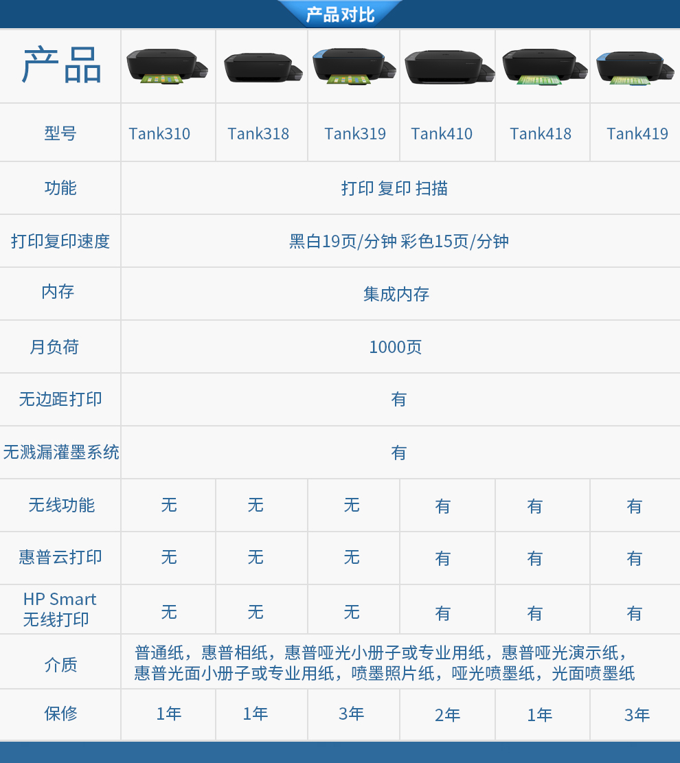 惠普hptank519彩色喷墨连供无线打印一体机三合一彩色微信打印复印