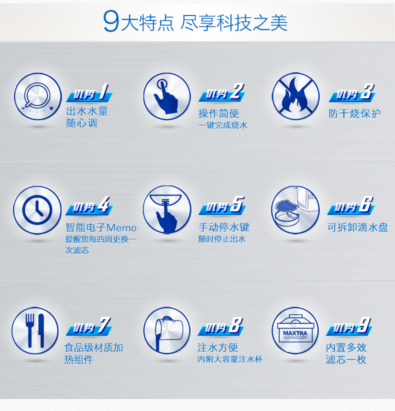 卓迪克净水滤芯/净水龙头fb2020b1 brita碧然德净水器家电用滤水壶即