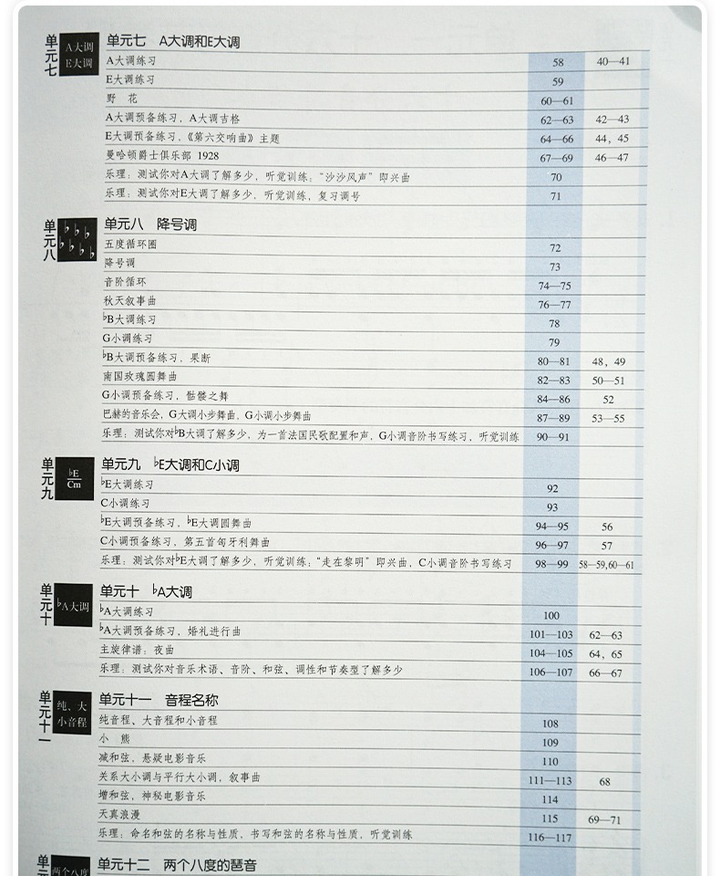 【诺森正版】正版菲伯尔钢琴基础教程6第6级儿童课程乐理 技巧演奏