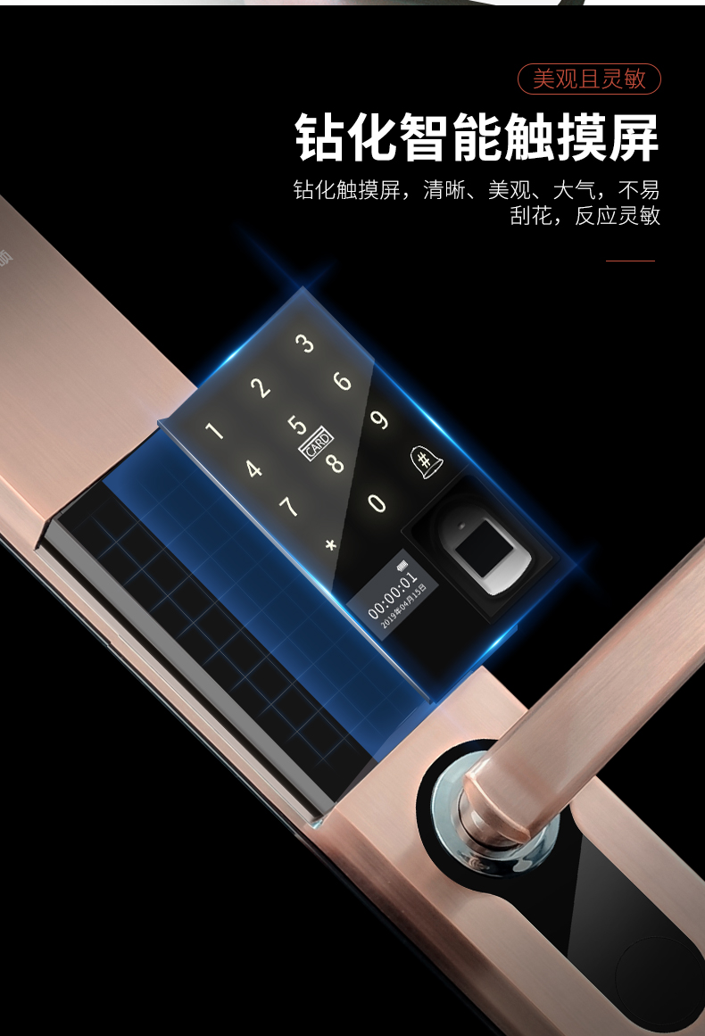 因硕b08指纹锁家用防盗门智能门锁防脉冲电子密码锁通用门禁锁上门