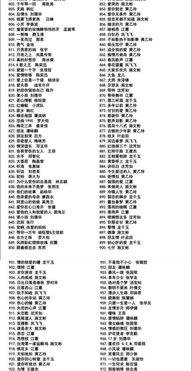 《旋转款【银色】 128m已存30首老歌 汽车车载经典老歌u盘16g/32g怀旧