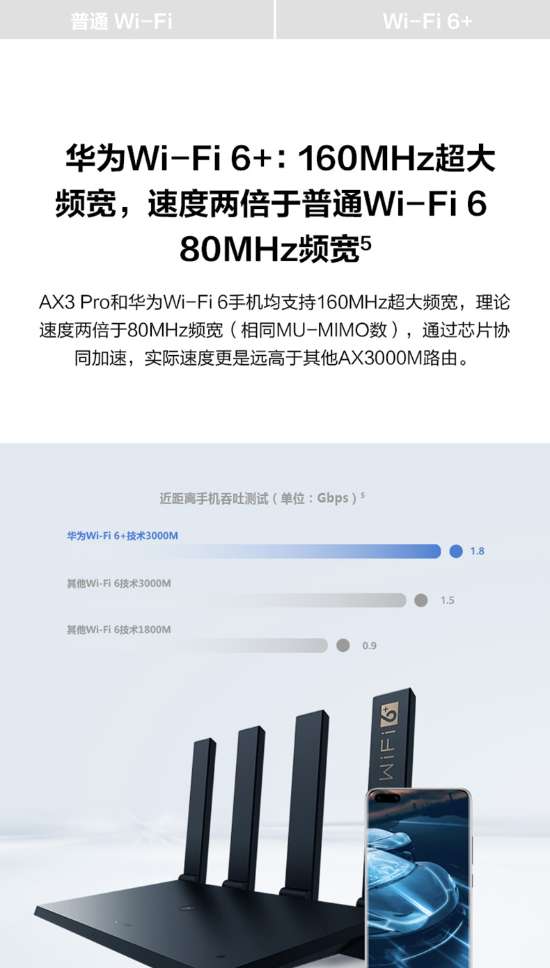 华为ax3 pro 无线路由器老款凌霄四核wifi6 pro家用wifi高速穿墙5g