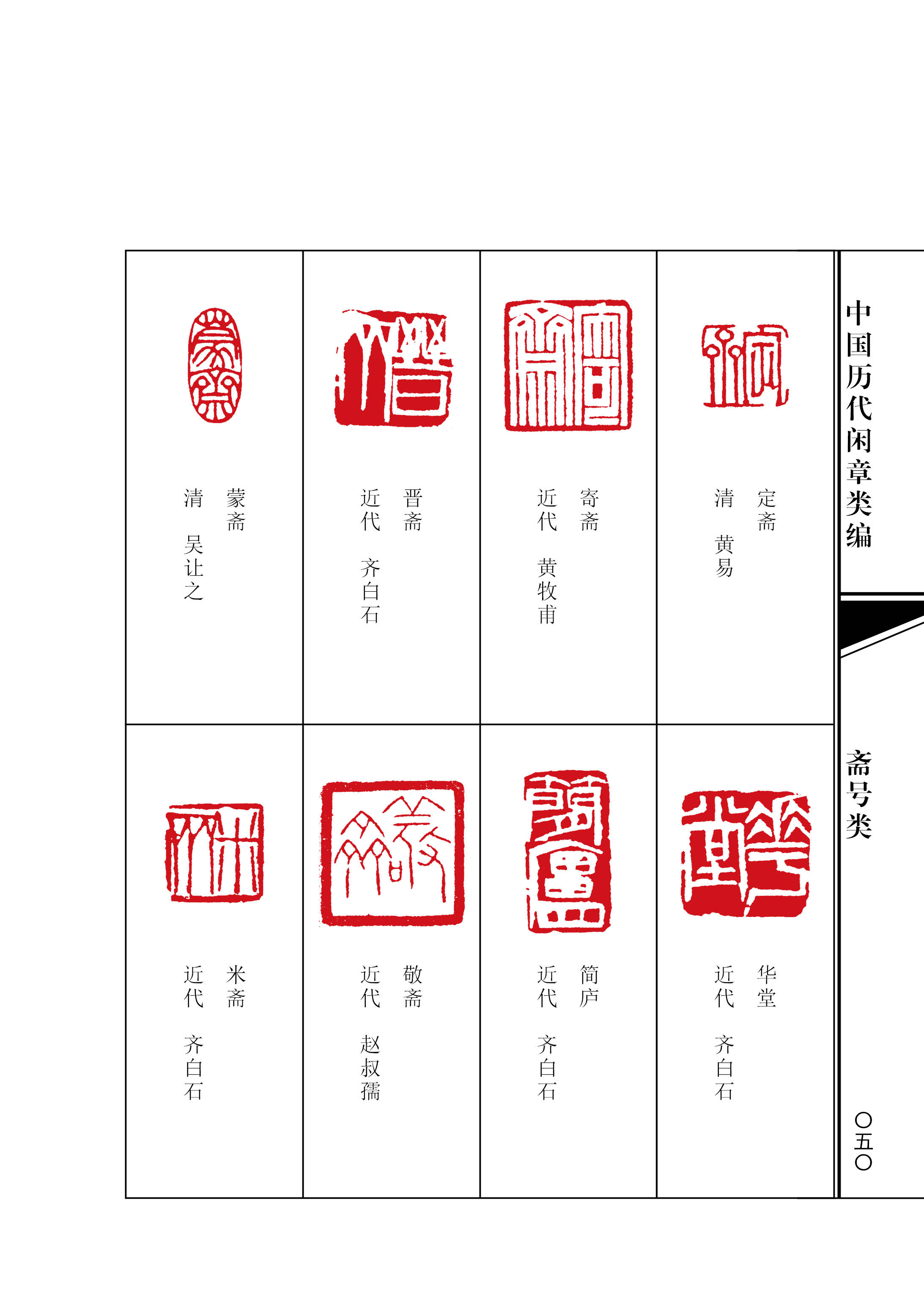 中国历代闲章类编(2诗文类斋号类箴言类叙情类世系类)