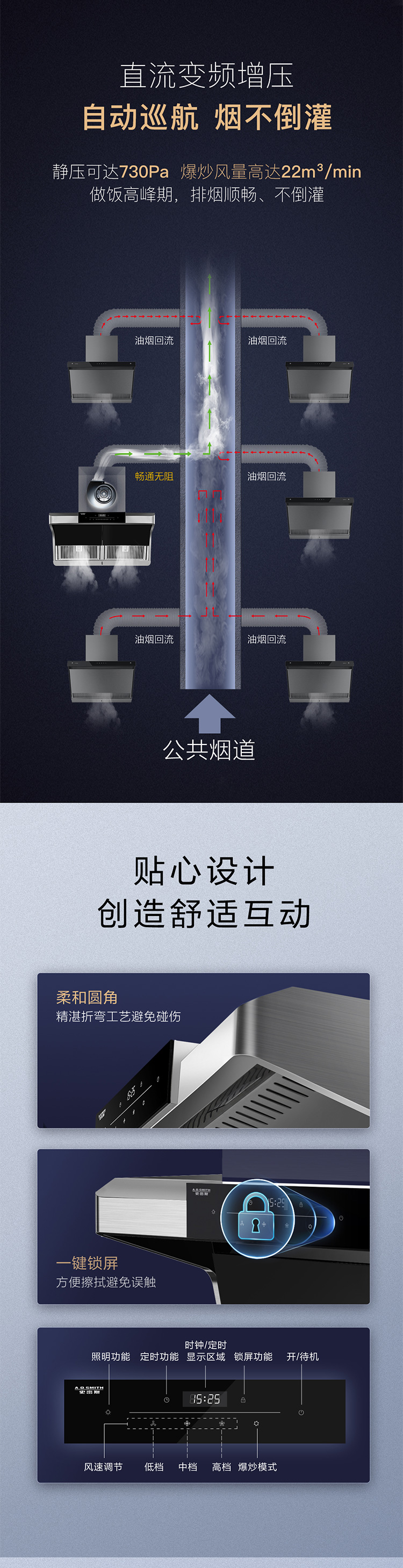 史密斯顶侧双吸油烟机cxw-200-q3 品牌:史密斯(a.o.