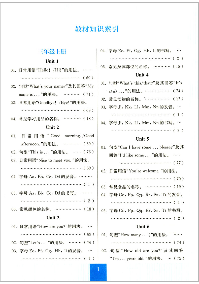 人教版 小学生三四五六年级/3456上册下册同步练习测试题知识大全集锦