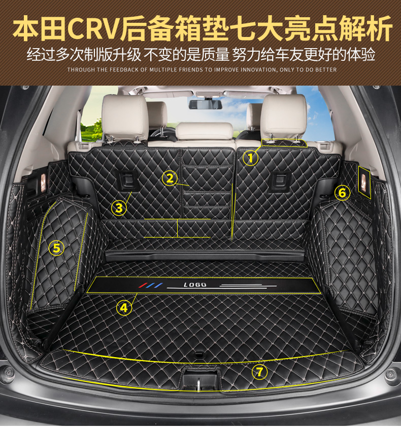 适用于12-20款本田crv后备箱垫全包围内饰装饰皓影改装专用尾箱垫 crv