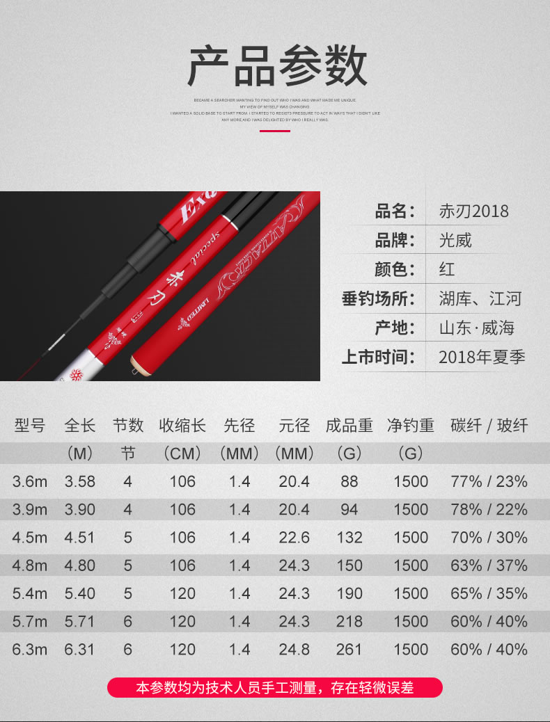 超级新品 光威(gw) 赤刃碳素台钓竿鱼竿 手竿钓鱼竿鲫鱼鲤鱼竿28调4.