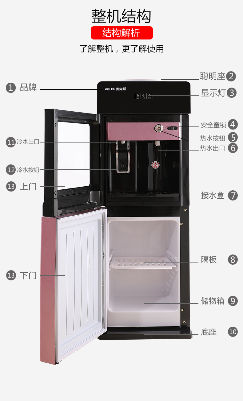 奥克斯aux饮水机立式柜式家用玻璃办公茶吧机开水机土豪金带童锁冰热