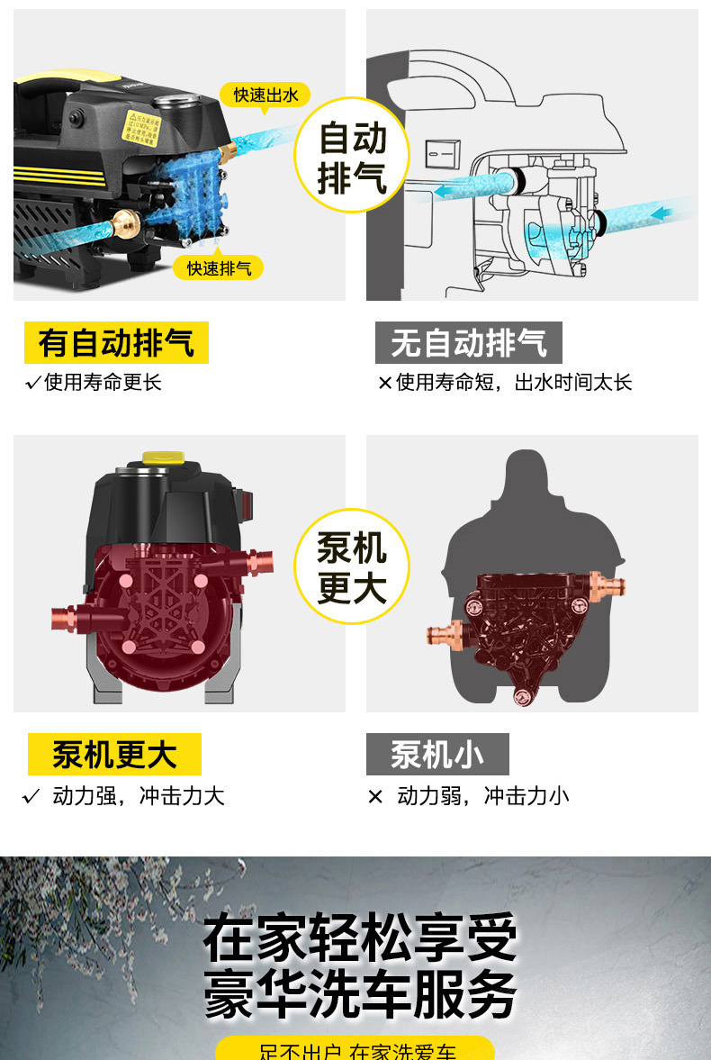 德登(durden)洗车机s2-002 高压洗车机家用220v刷车抢