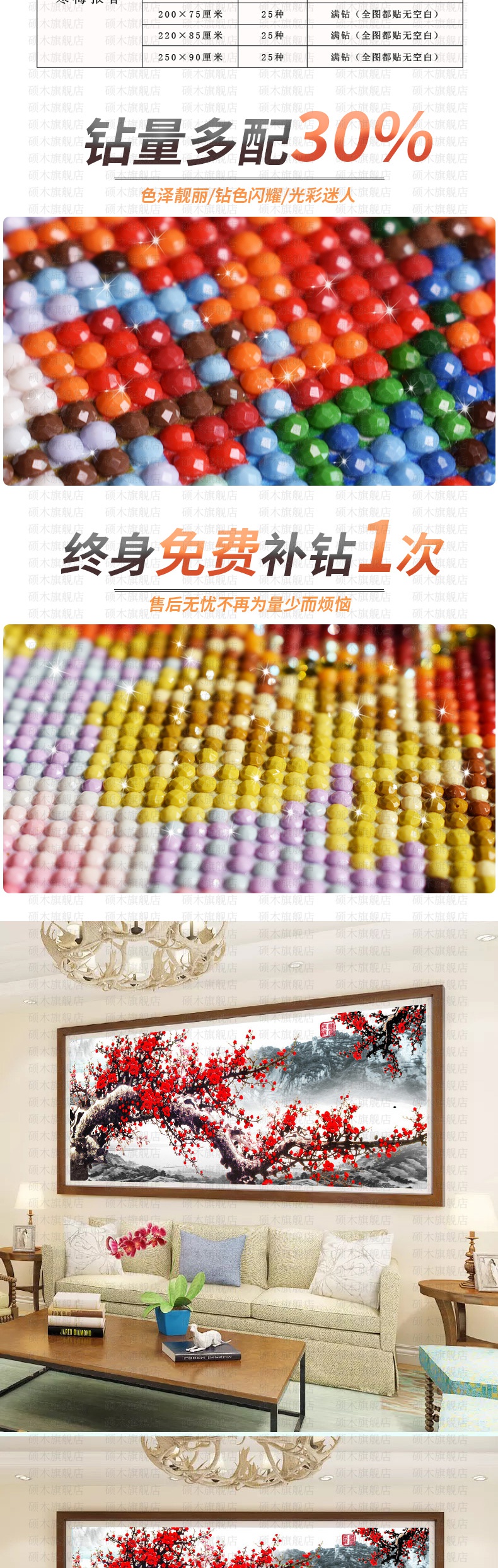封后(fenghou)红梅花5d钻石画满钻客厅点贴钻十字绣2019新款鸿运当头