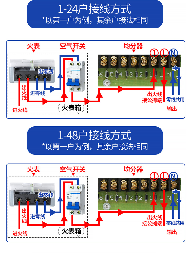 智能均分器楼道公共用电 12 16 18 20 24 30 72户电表电能分配 1-72户