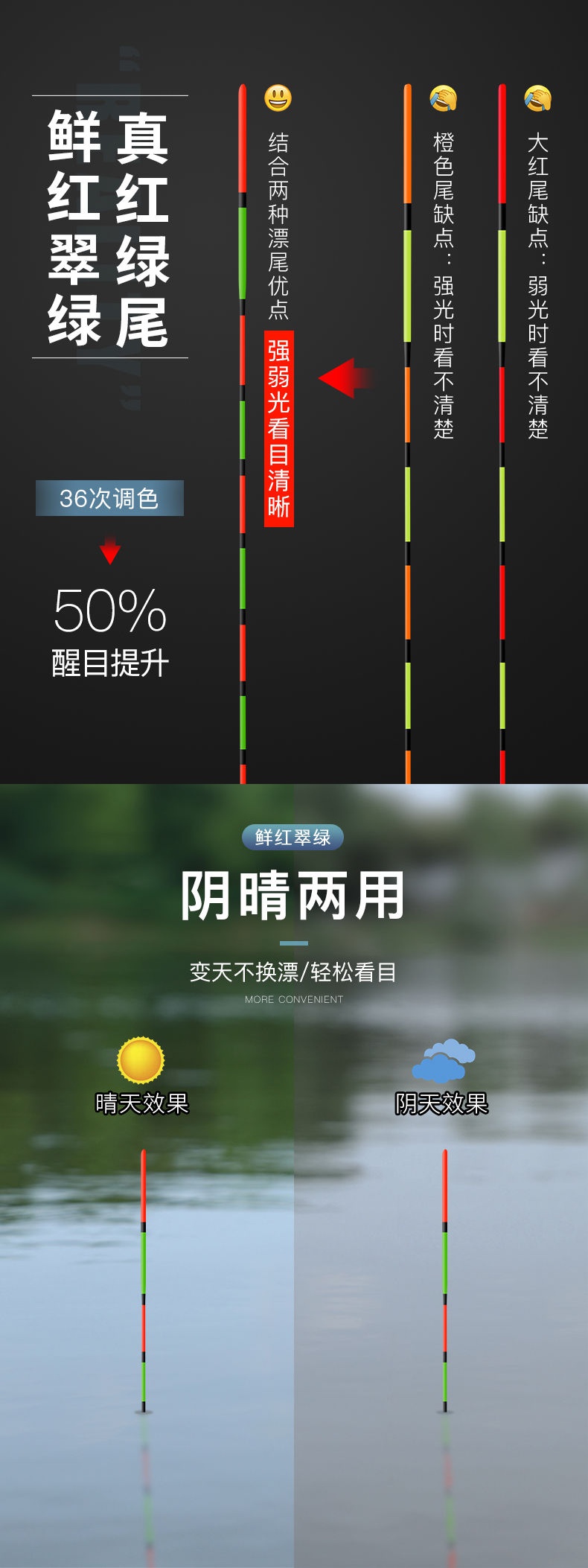 红绿尾醒目鱼漂正品渔具纳米浮漂套装加粗近视超高灵敏鲫鱼漂浮标