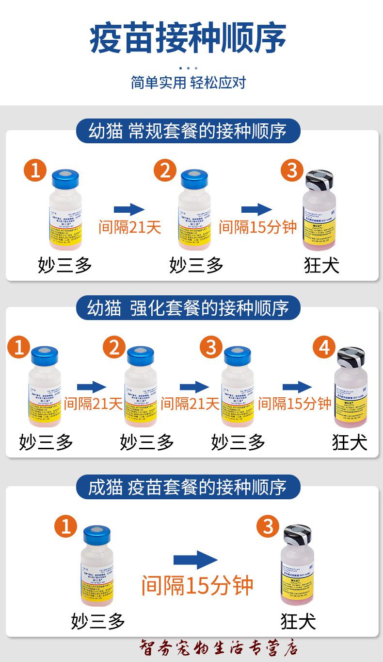 猫三联疫苗宠物药品硕腾妙三多辉瑞猫瘟套餐猫咪幼猫育苗 单支(送注射