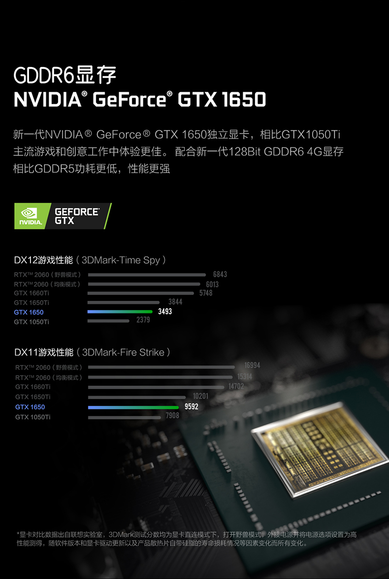 64i7156英寸笔记本i710750h8g1t256ggtx16504g独显w10高色域黑色