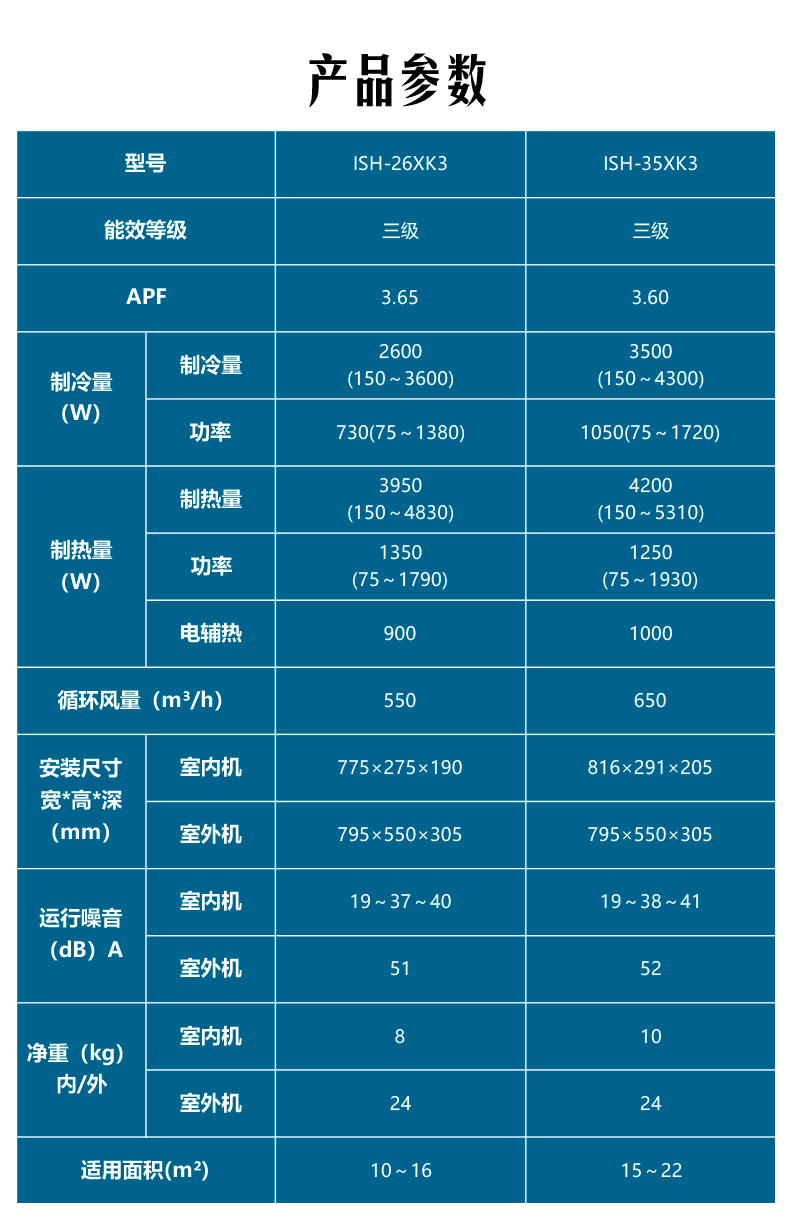 【苏宁专供】惠而浦空调ISH-26XK3