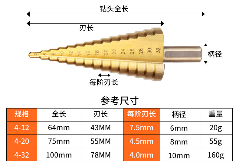 定做 阶梯钻头开孔器金属合金宝塔钻头不锈钢沉孔钻头铁板铝板开孔