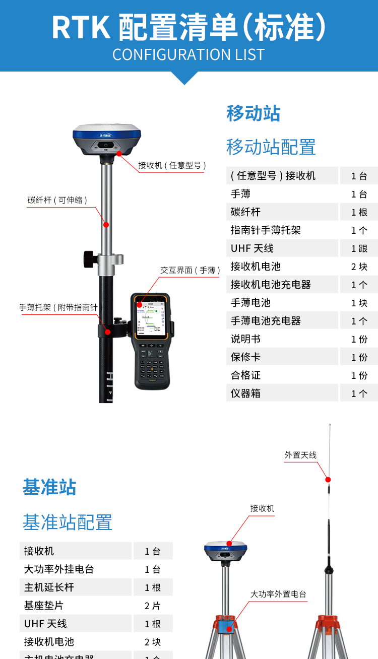 华测rtk测量仪徕斯达惯导gps中海达v30plus华测t3口袋rtk全套华星