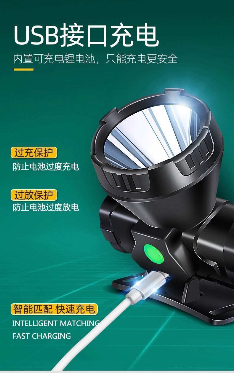小野人led头灯强光充电超亮头戴式手电筒远射户外感应小疝气矿灯[中