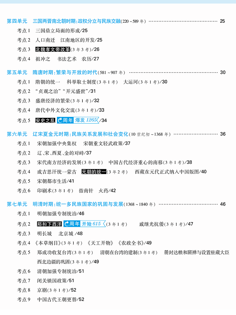 万唯中题研究历史2020新版福建专版万维中考历史中考复习资料初三中考