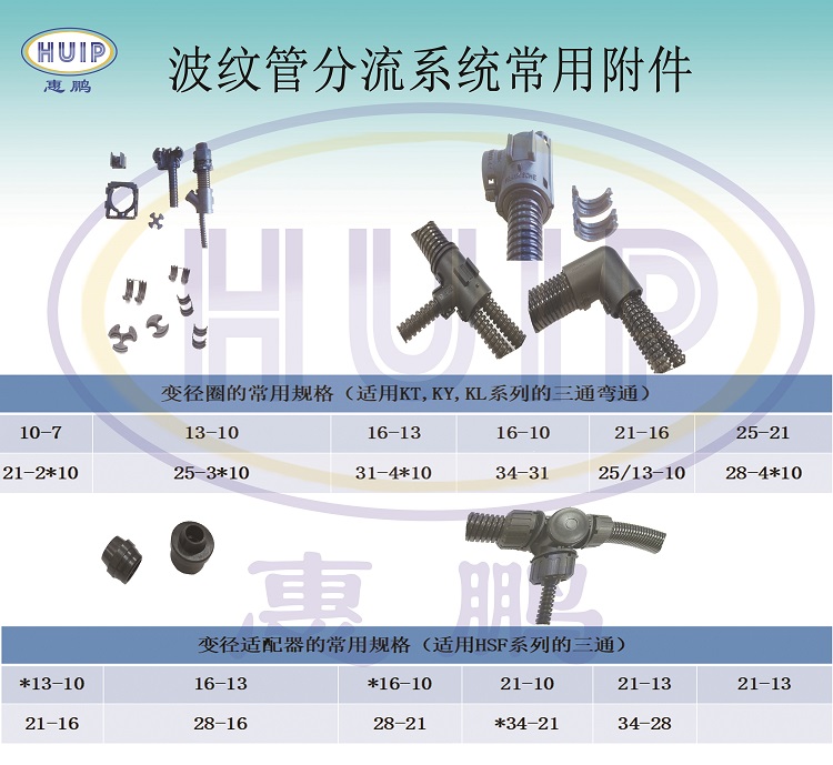塑料波纹管可开式三通接头 汽车线束扎扣 尼龙t型三通 波纹管接头 kt