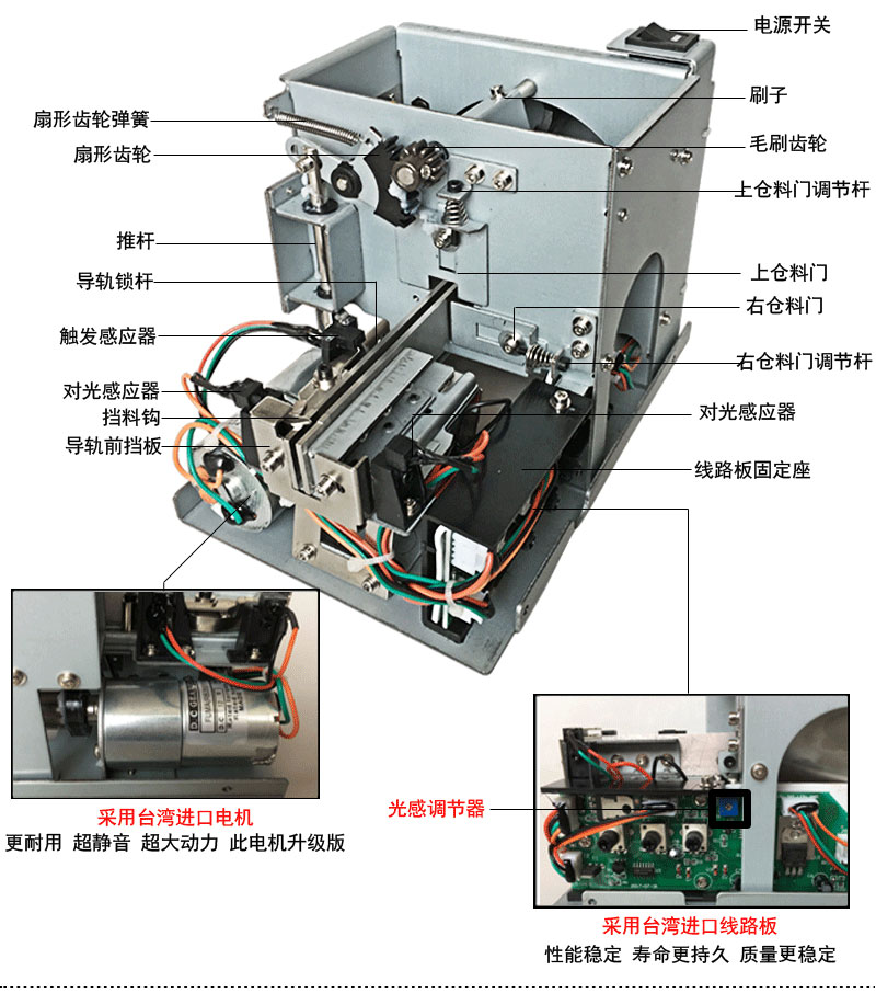 定做全自动螺丝机供料器螺丝排列机料机可调轨道螺丝供给机