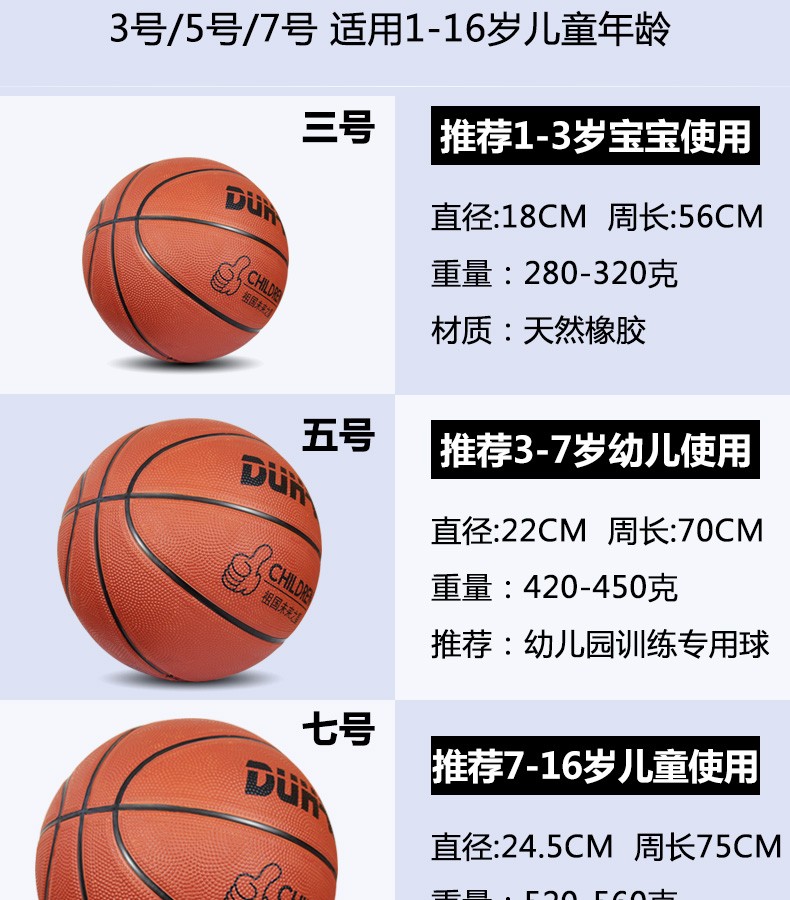 篮球规格:五号篮球(标准青少年比赛用球)球体材质:橡胶上市时间:2020