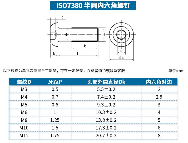 m3m4m5m6m8 201不锈钢半圆头内六角螺丝圆杯螺钉蘑菇头螺丝圆头内六角