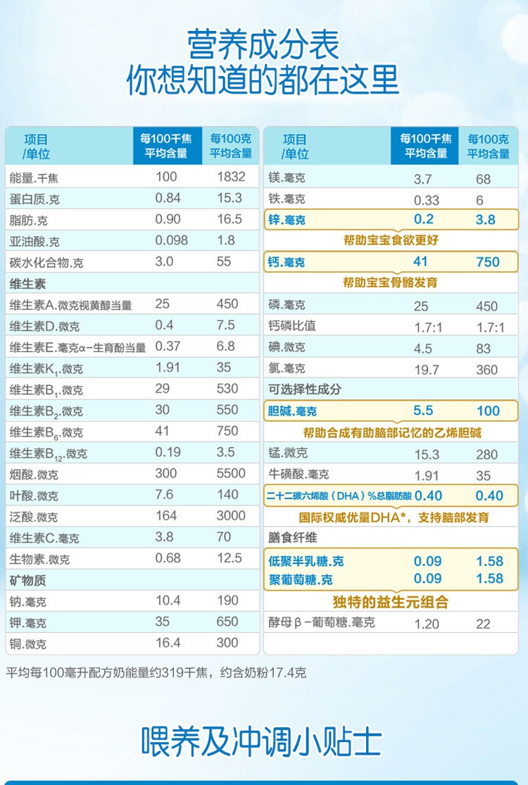 【20年7月产】美赞臣铂睿3段 荷兰进口幼儿配方奶粉1500g盒装(适12-36