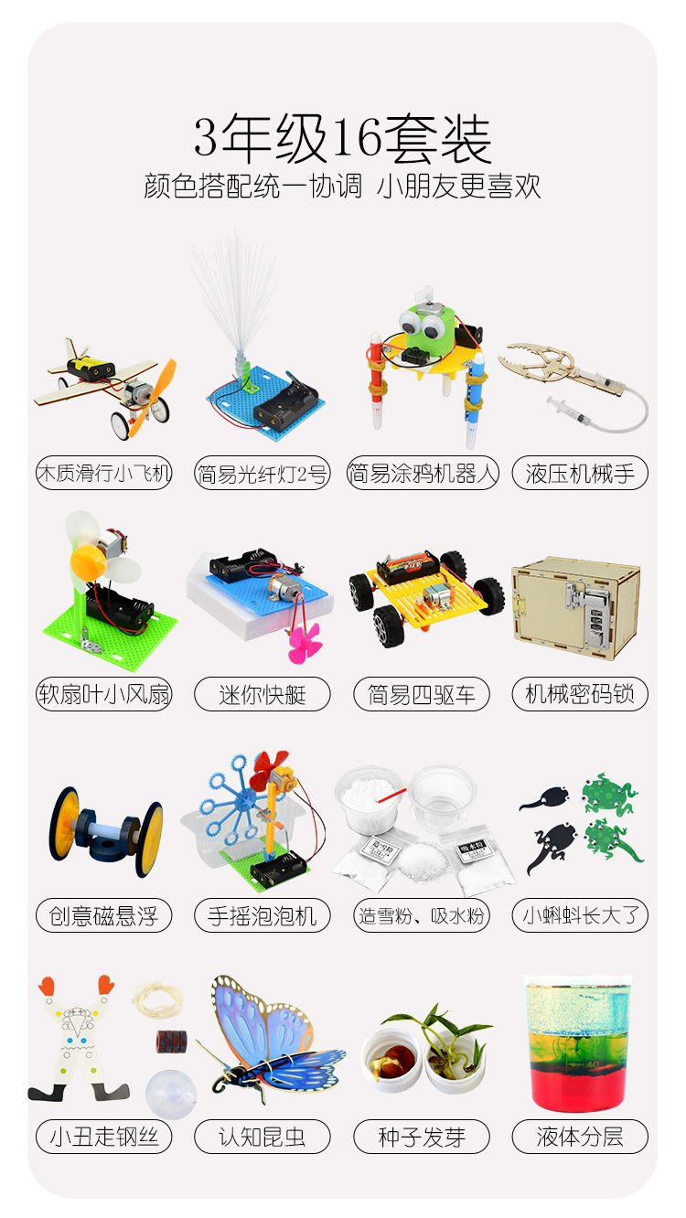 stem科学实验套装小发明创客作品科技手工制作材料包小制作小学生 tt