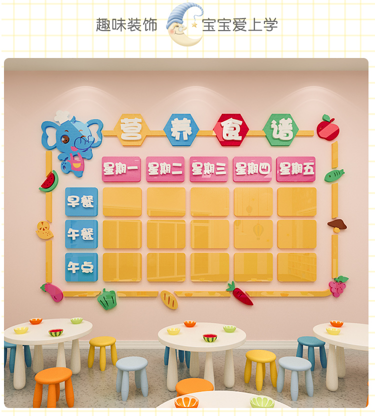 艺联家 食堂每周食谱展示板墙贴立体幼儿园菜谱展示栏早教托管小饭桌