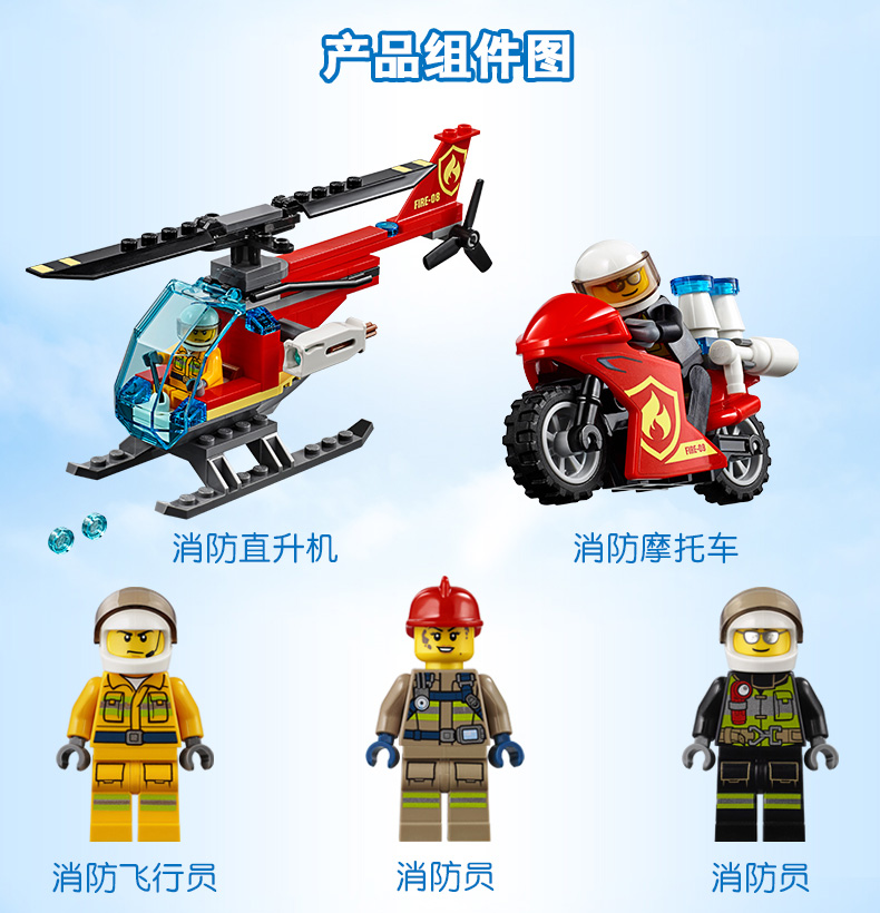 lego乐高 城市系列城市消防救援队60216拼插积木收藏玩具943颗粒数